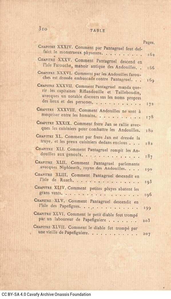 18 x 11 εκ. 6 σ. χ.α. + 312 σ. + 4 σ. χ.α., όπου στο φ. 2 κτητορική σφραγίδα CPC στο rec